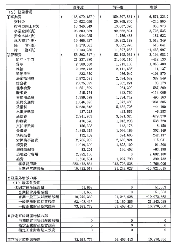 �������Y�����v�Z��